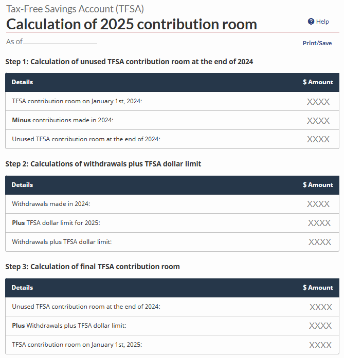 Calculation of TFSA Contribution room.png