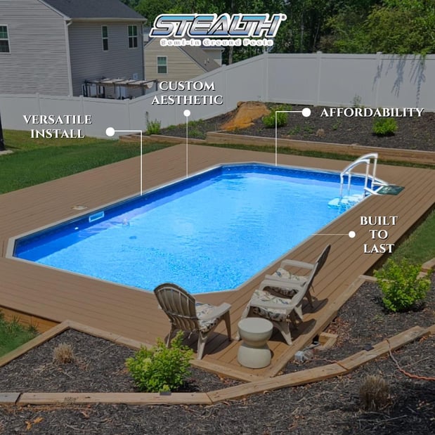 Images Pool & Spa Depot