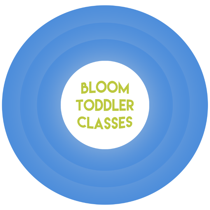 Bloom Toddler Classes Logo