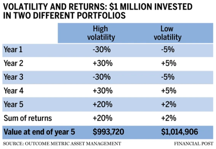 2024-12 Volatility.png