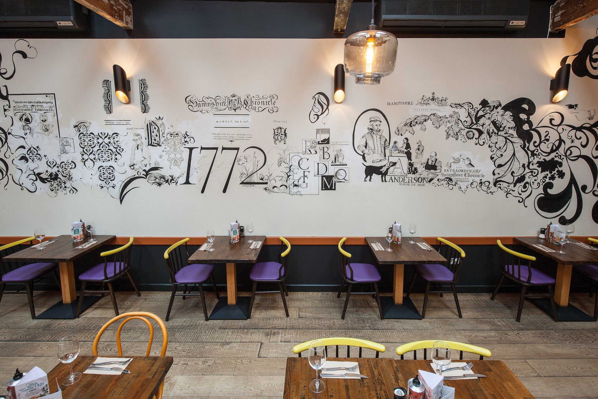 Zizzi - Winchester