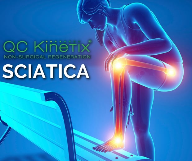 Images QC Kinetix (Ocala)