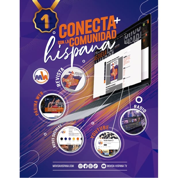 Images *Movida Hispana