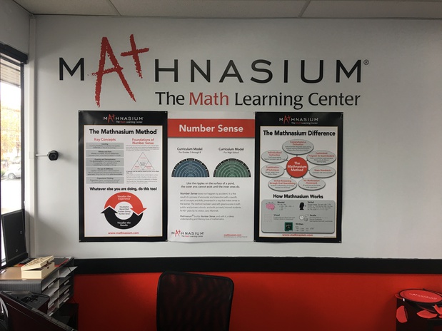 Images Mathnasium