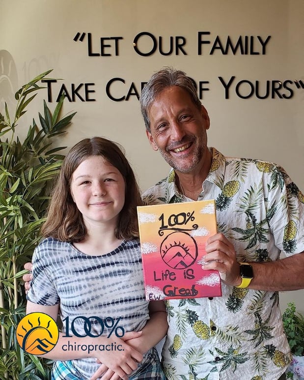 Images 100% Chiropractic - Canton