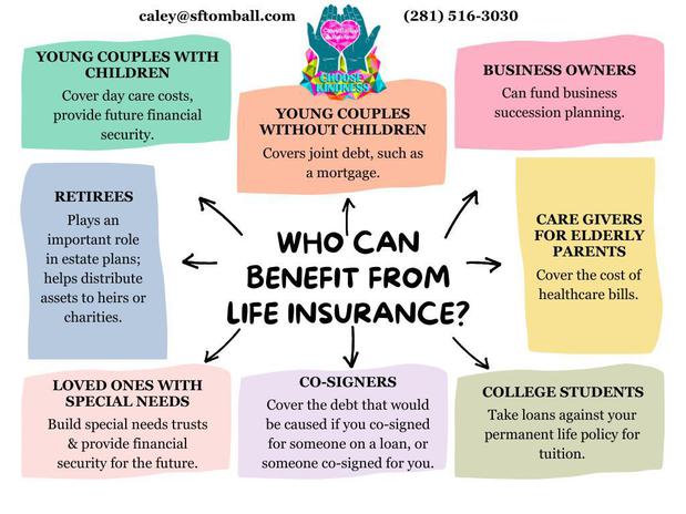 Images Caley Baillio - State Farm Insurance Agent