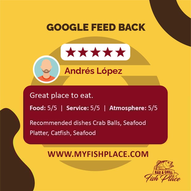 Images Fish Place