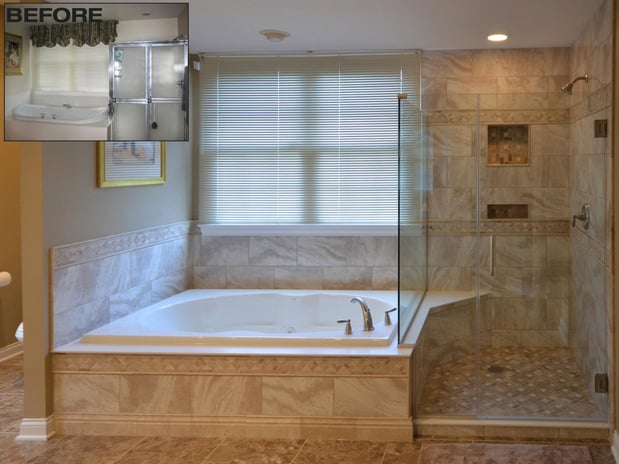 Images Columbus Bath Design