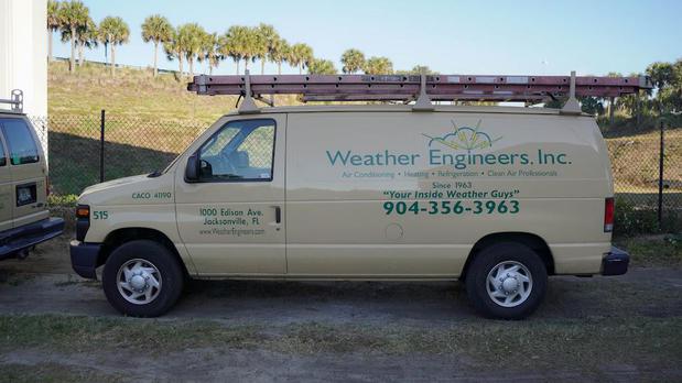 Images Weather Engineers, Inc.