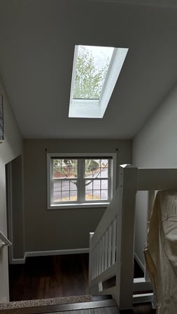 Images Synergy Skylights