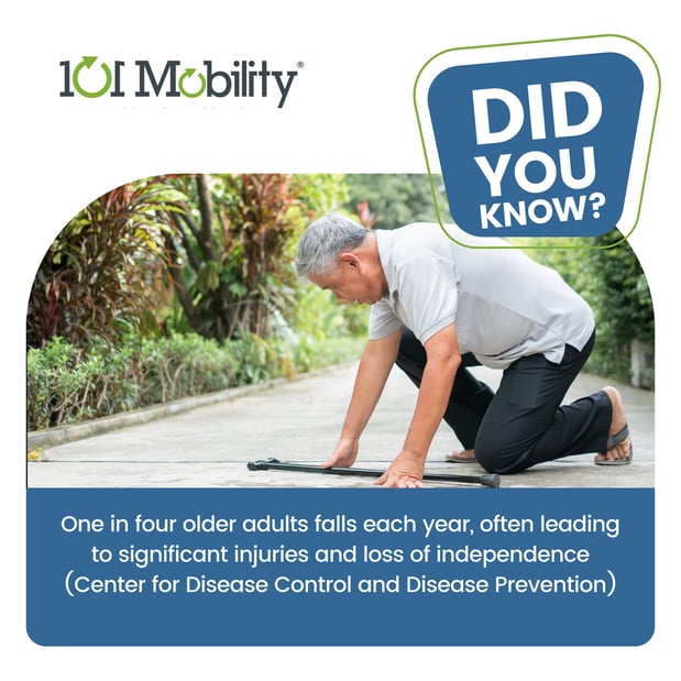 Images 101 Mobility of Long Island