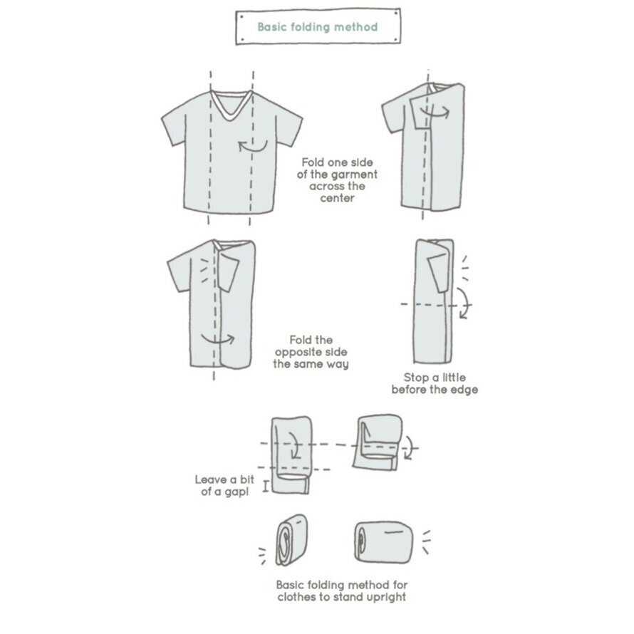 Bilder Bee Home Design KonMari Ordnungscoach
