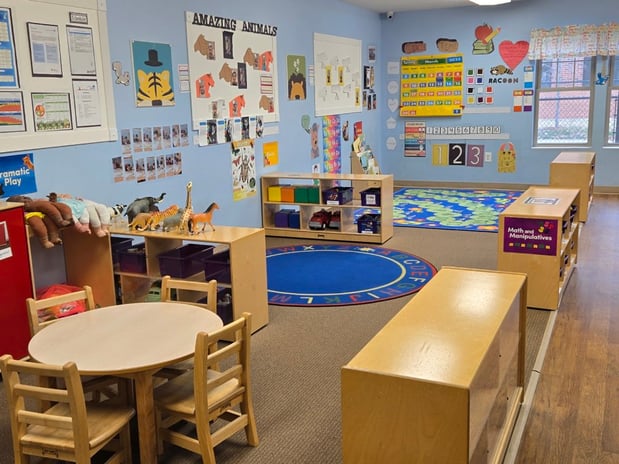 Images Wake Forest KinderCare