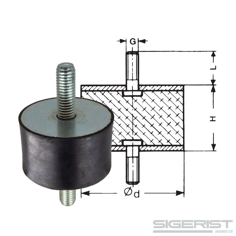 Bilder Sigerist GmbH