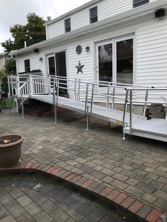 Images 101 Mobility of Long Island
