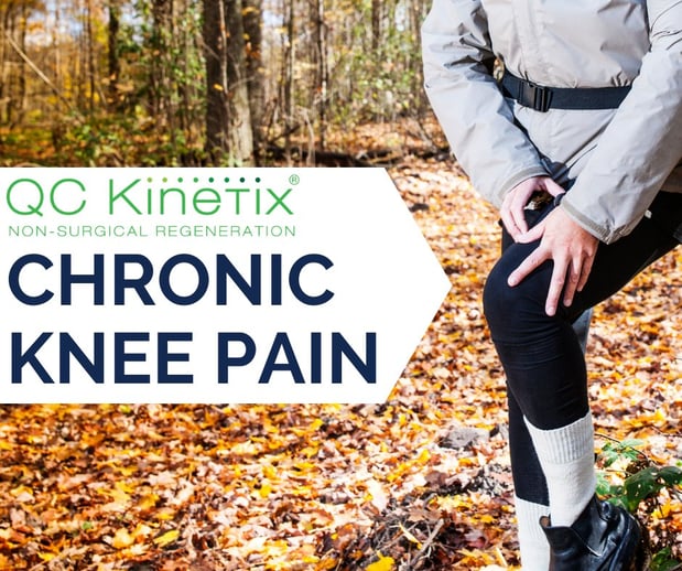 Images QC Kinetix (Ocala)