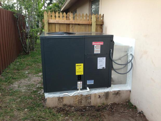 Images Daily AC, Inc.