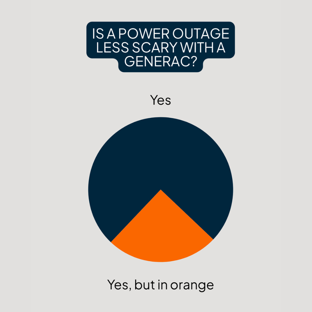 Wired Up Electrical Image