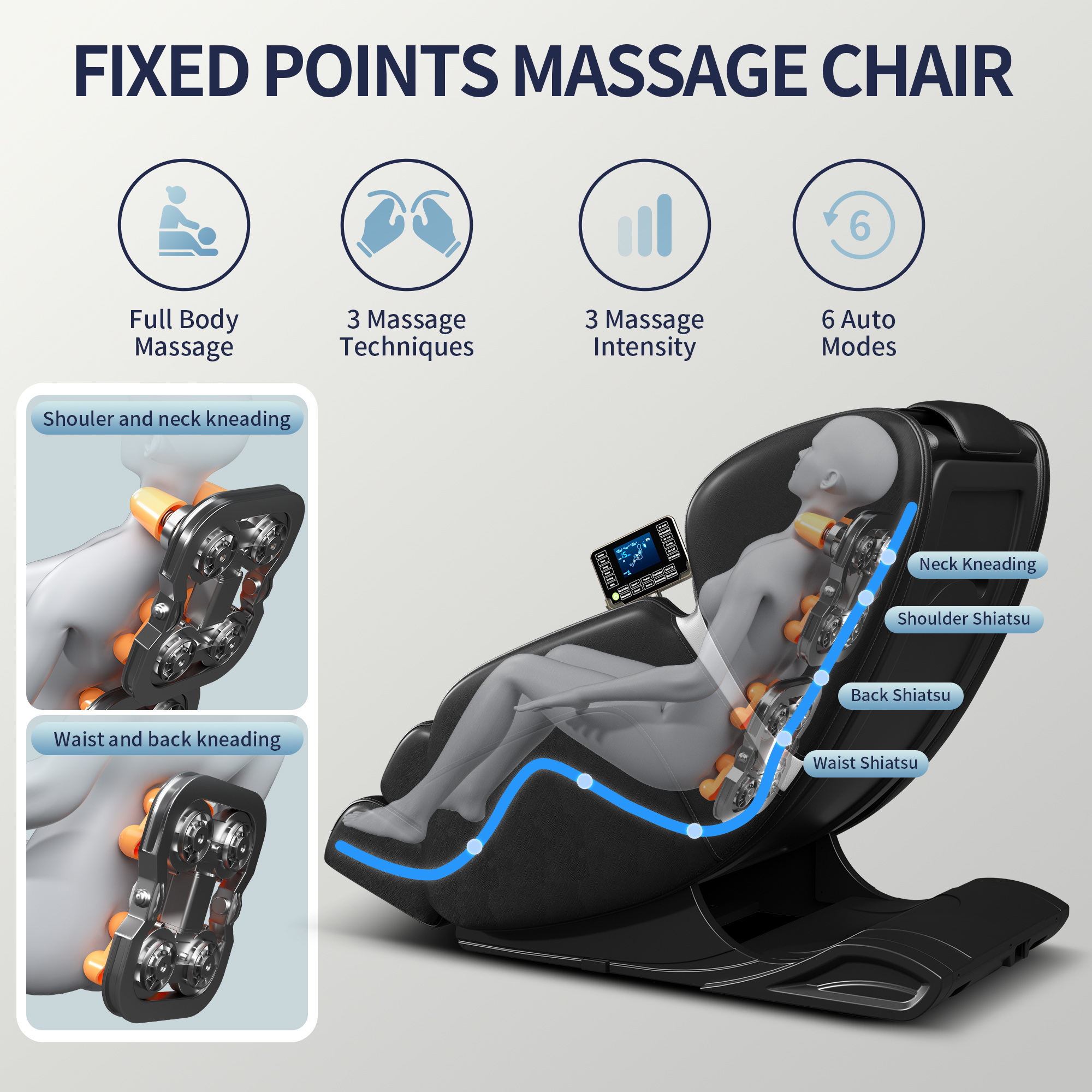 A graphic illustrating the features of a "Fixed Points Massage Chair." The main image shows a transparent overlay of a human body within a black massage chair, with a blue line highlighting the path of the massage mechanism along the spine. Text overlays describe features like "Full Body Massage," "3 Massage Techniques," "3 Massage Intensity," and "6 Auto Modes." Two inset images detail "Shouler and neck kneading" and "Waist and back kneading" mechanisms.