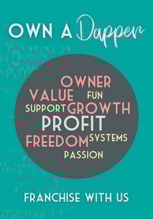 Images Dapper Doughnut Franchising LLC