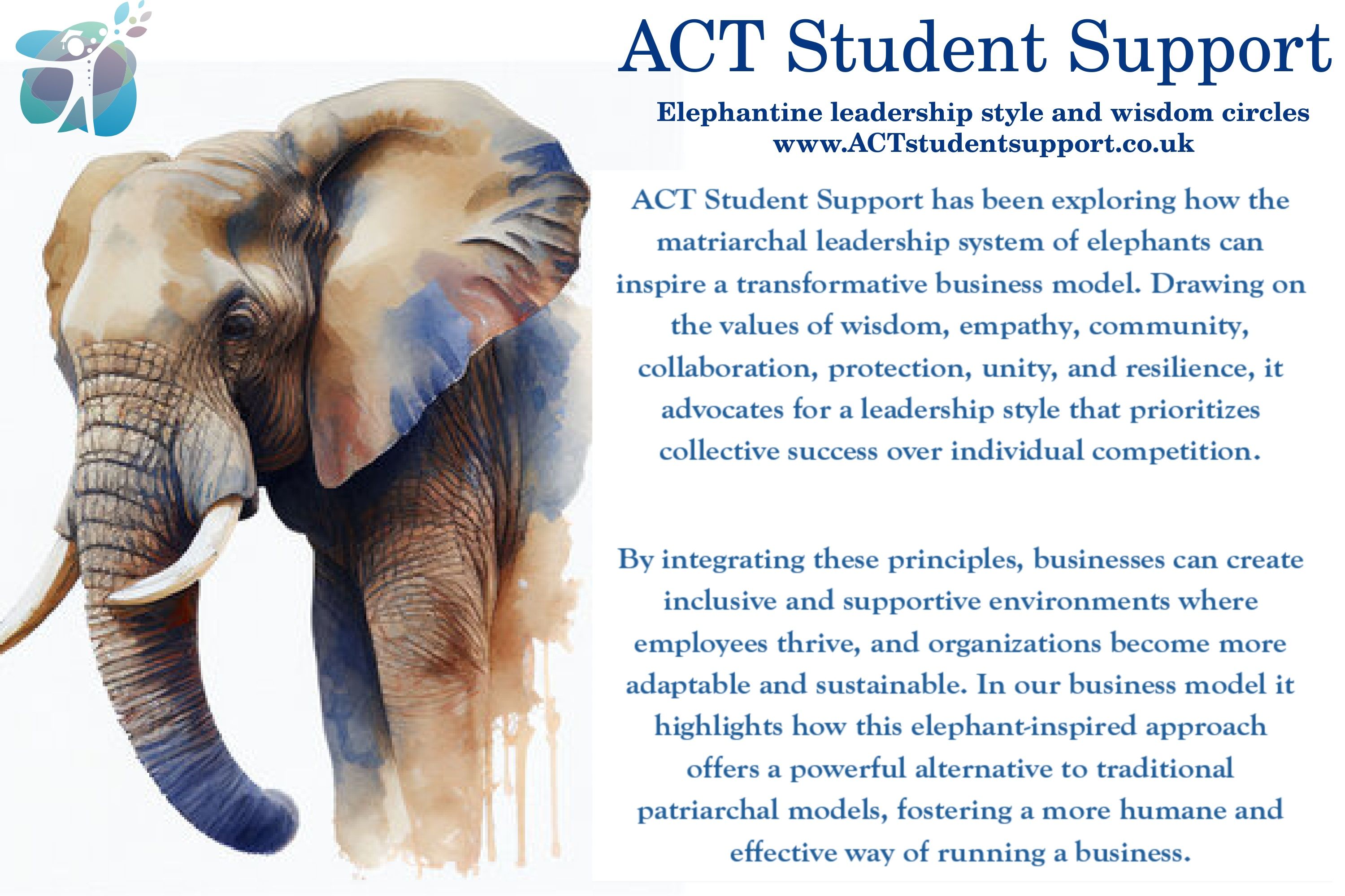 Images ACT Student Support