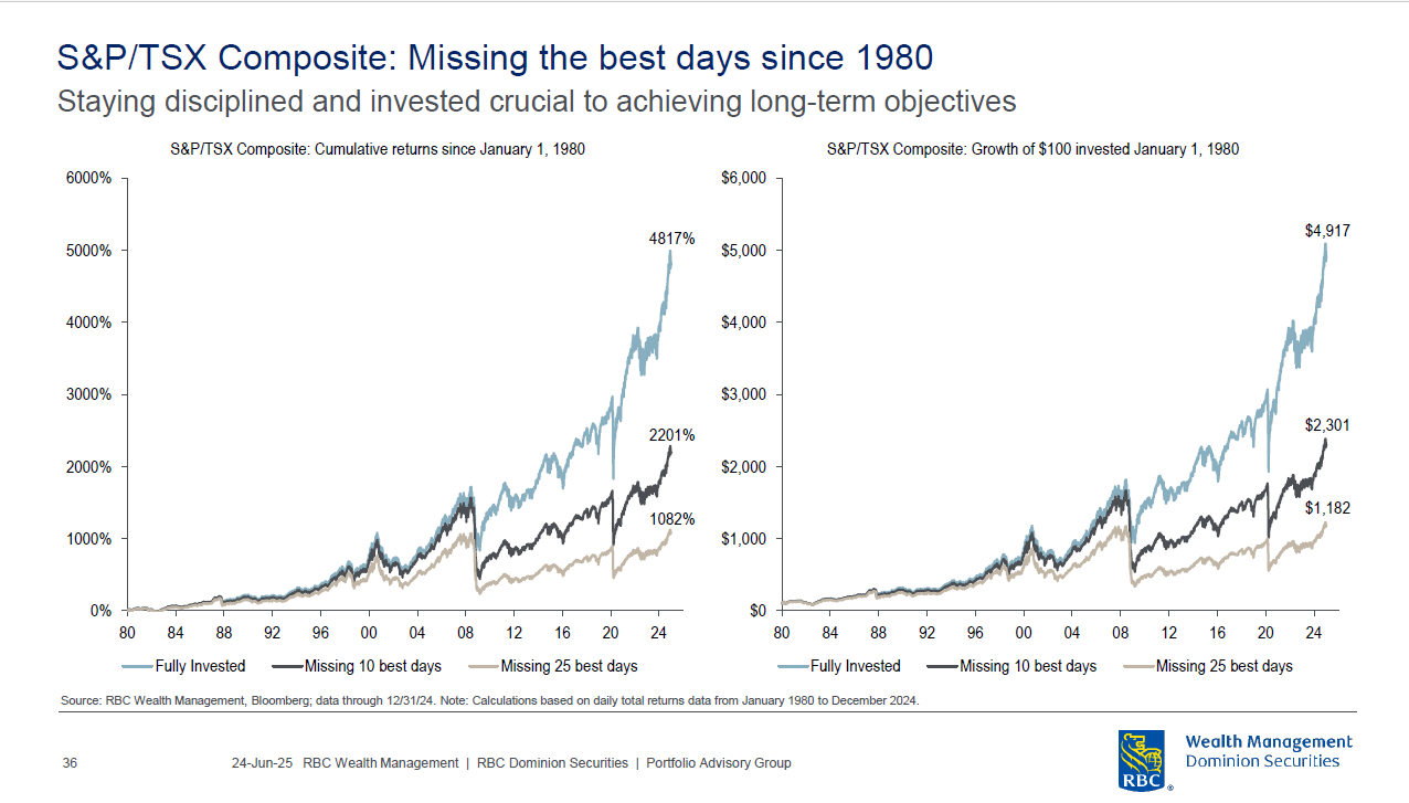 q3 outlook - photo 1.jpeg
