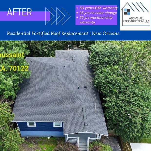 Images Above All Construction, LLC