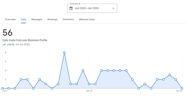 Images Bill Wolf Media