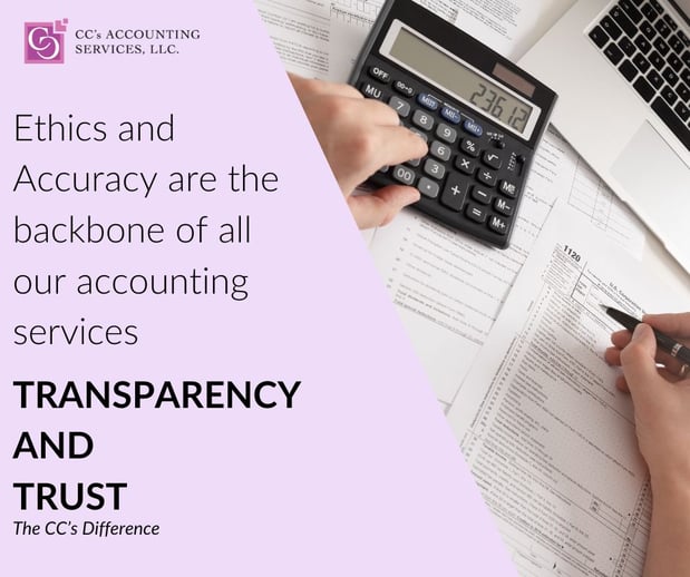 Images CC's Accounting Services LLC