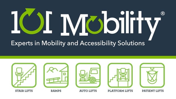 Images 101 Mobility of Chicagoland North