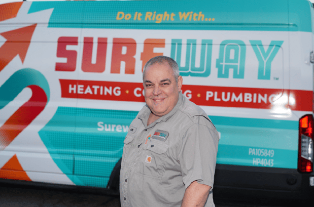 Images Sureway Heating Cooling Plumbing