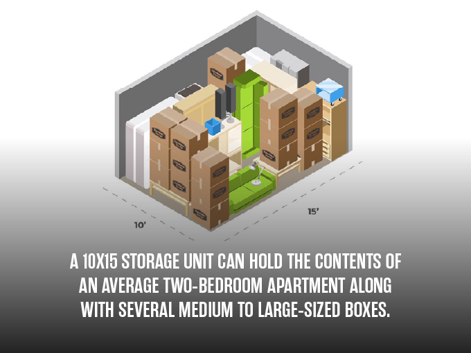 10x15 Storage Unit