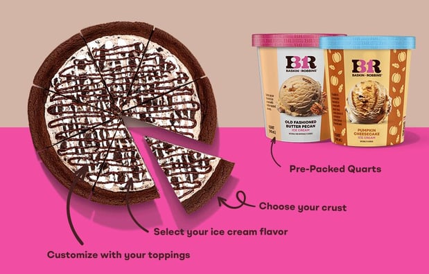 Images Baskin-Robbins