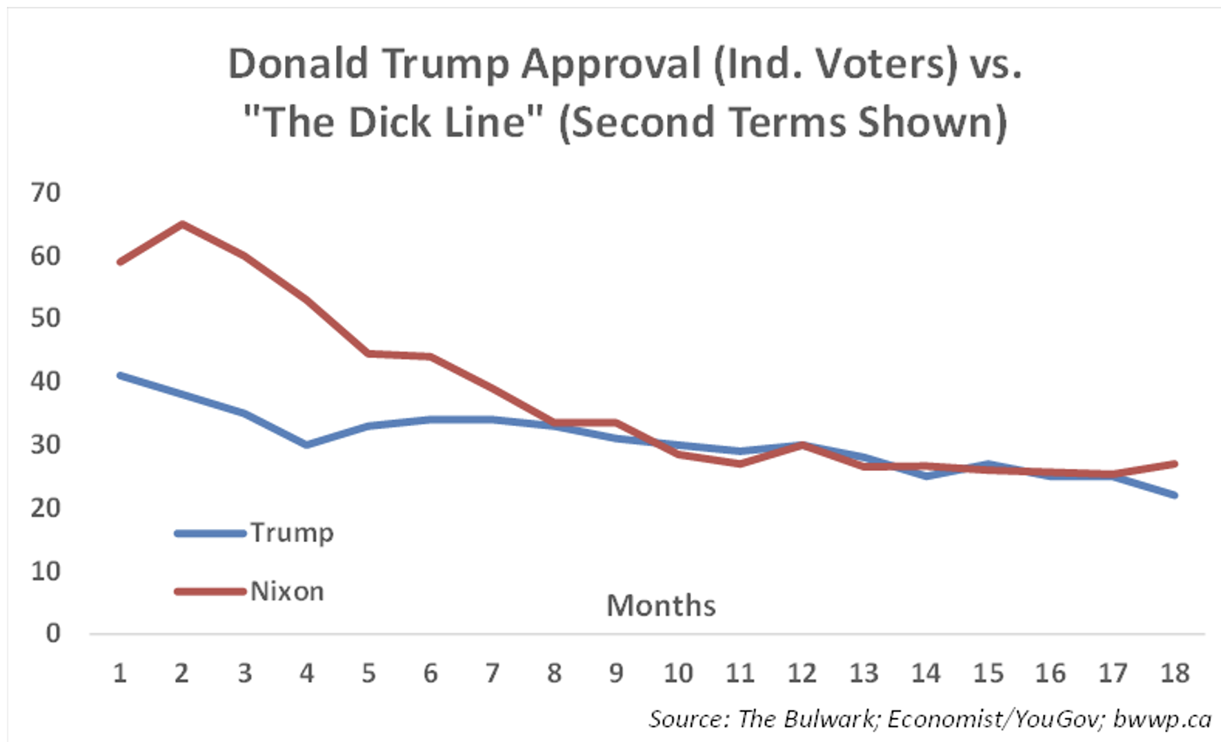 Chart_2.png