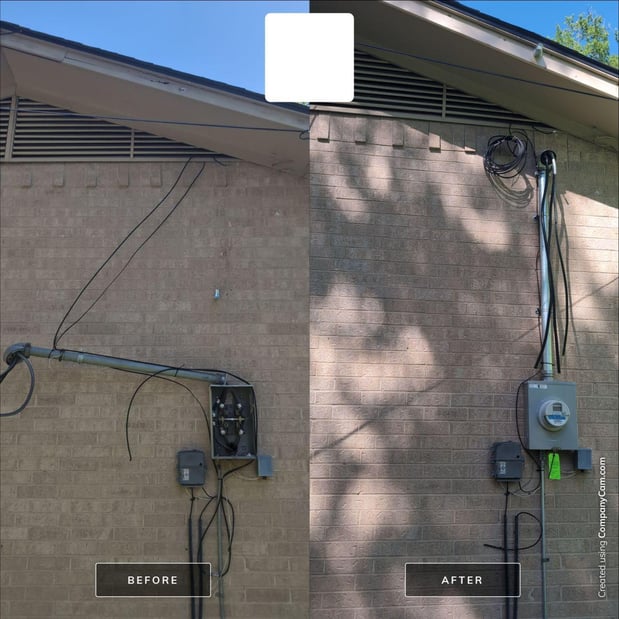 Images Dynamic Electricians