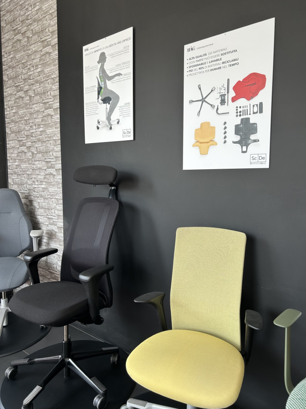 Images Ergomondo Benessere Ergonomico