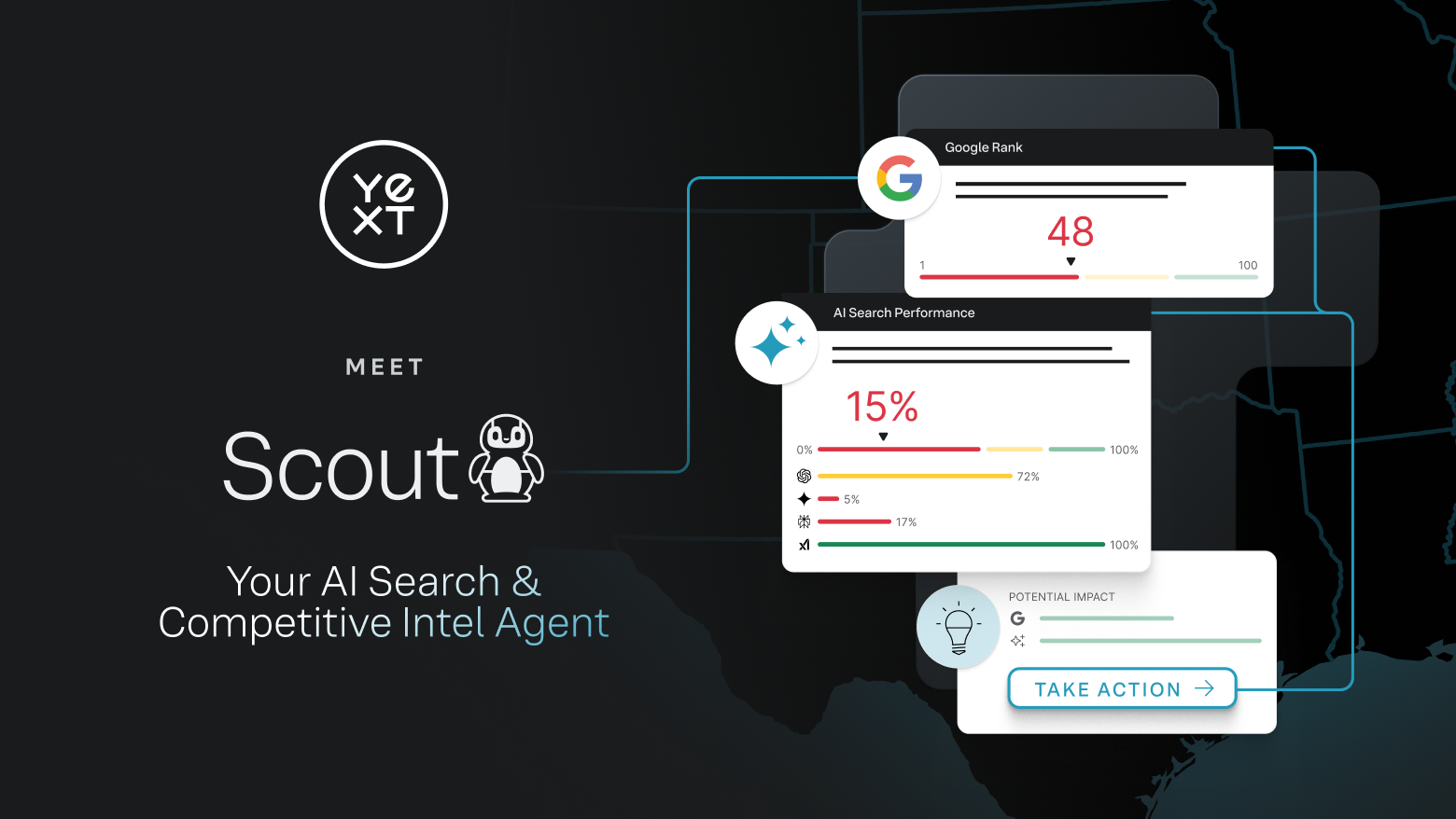 Scopri Yext Scout. Il tuo agente di IA e intelligence competitiva