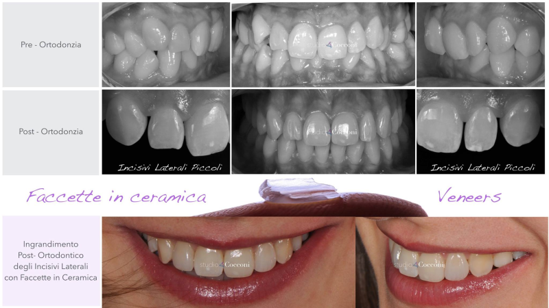 Images Studio Ortodontico Cocconi Rapa S.S.