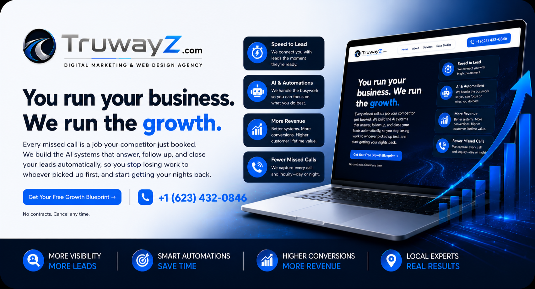 Home Services Business System Solutions