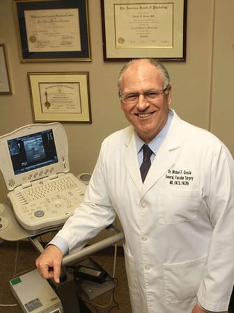 Images Vein Institute of Westchester