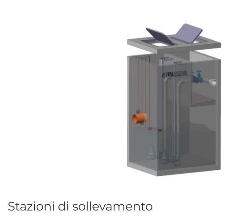 Images Italvasche