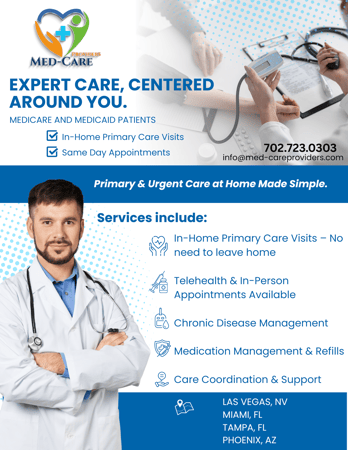 Images Med-Care Providers - Primary Care and Psychiatry