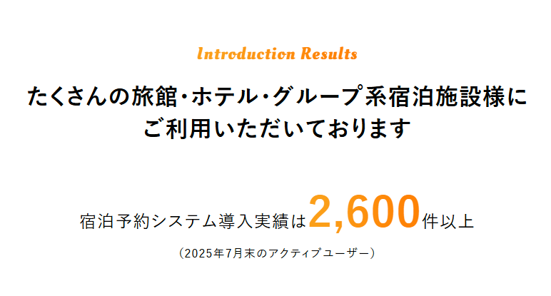 Images 株式会社キャディッシュ