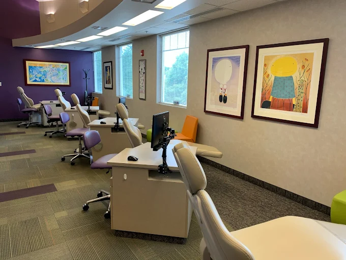 Images Sloss Orthodontics