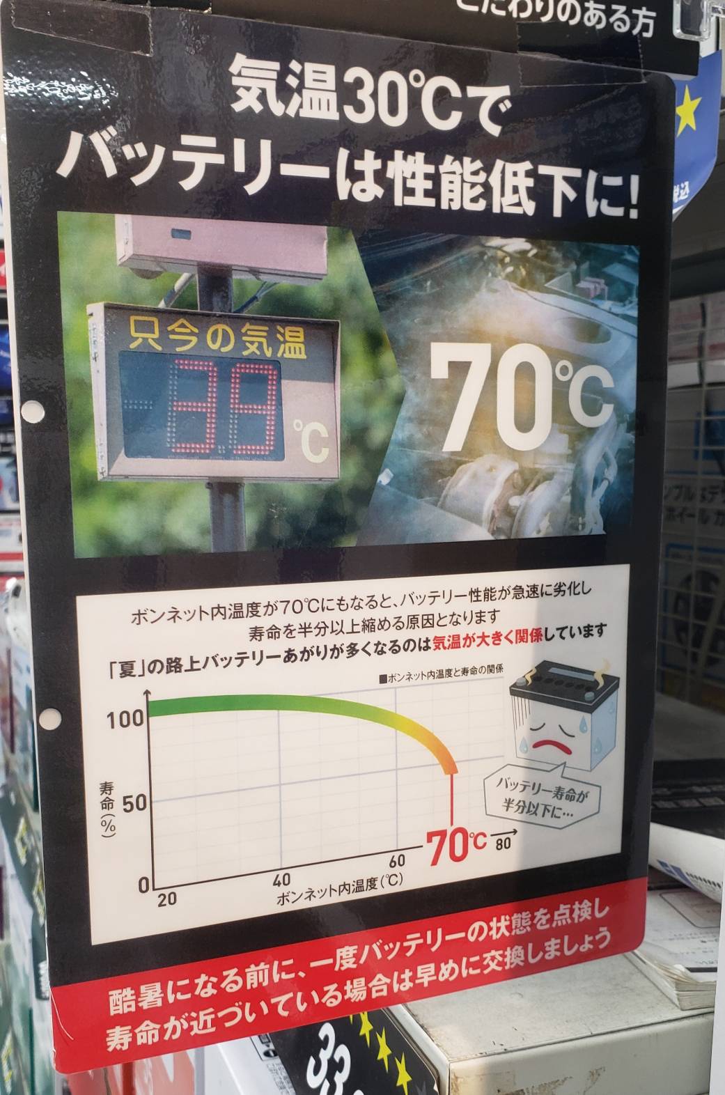 Images オートバックス 枚方バイパス店
