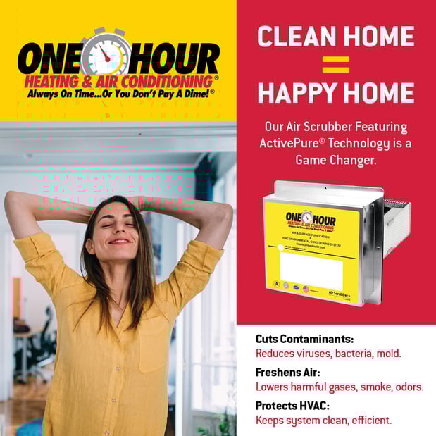Images One Hour Heating & Air Conditioning