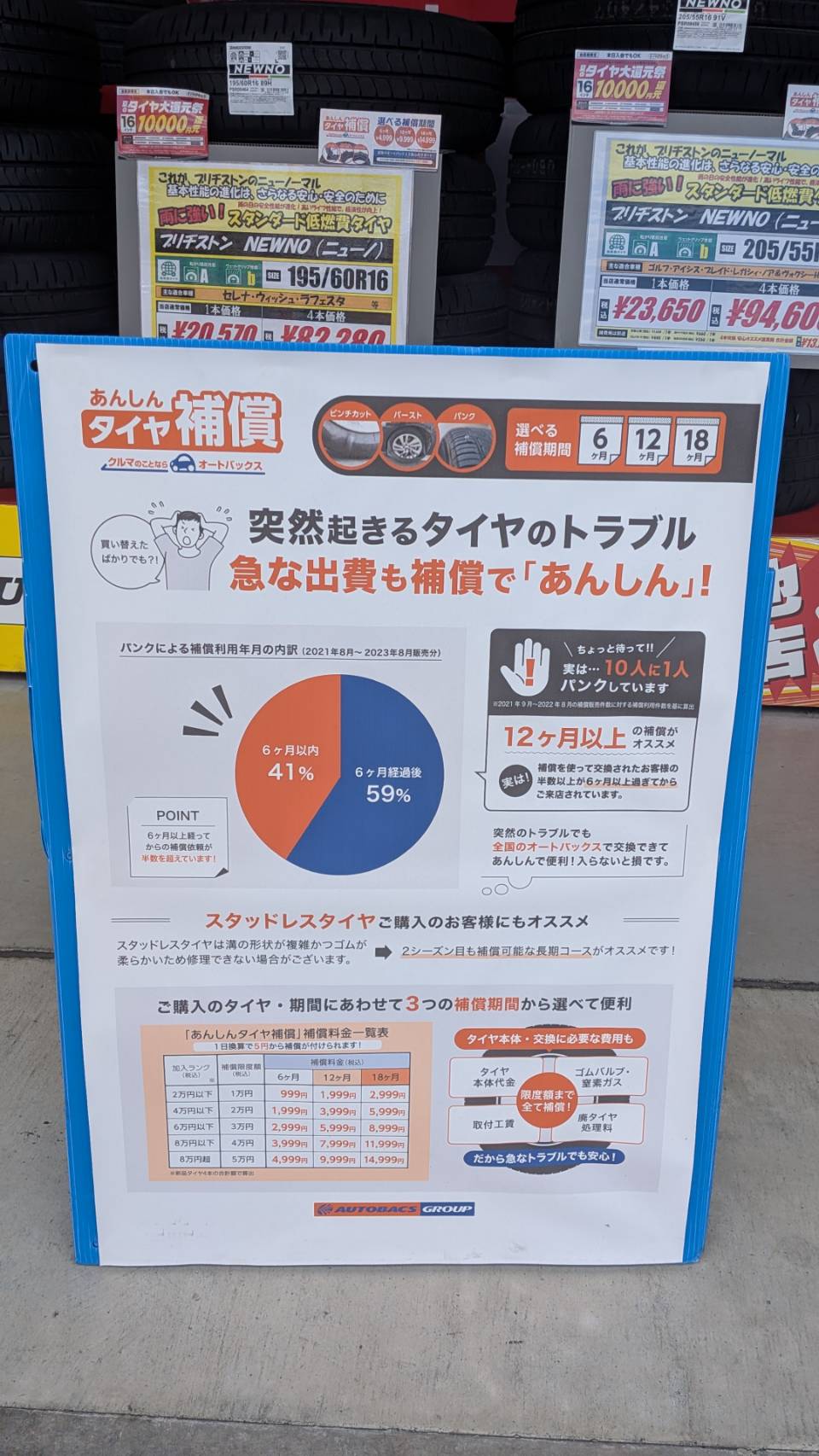 Images スーパーオートバックス 外環四条畷