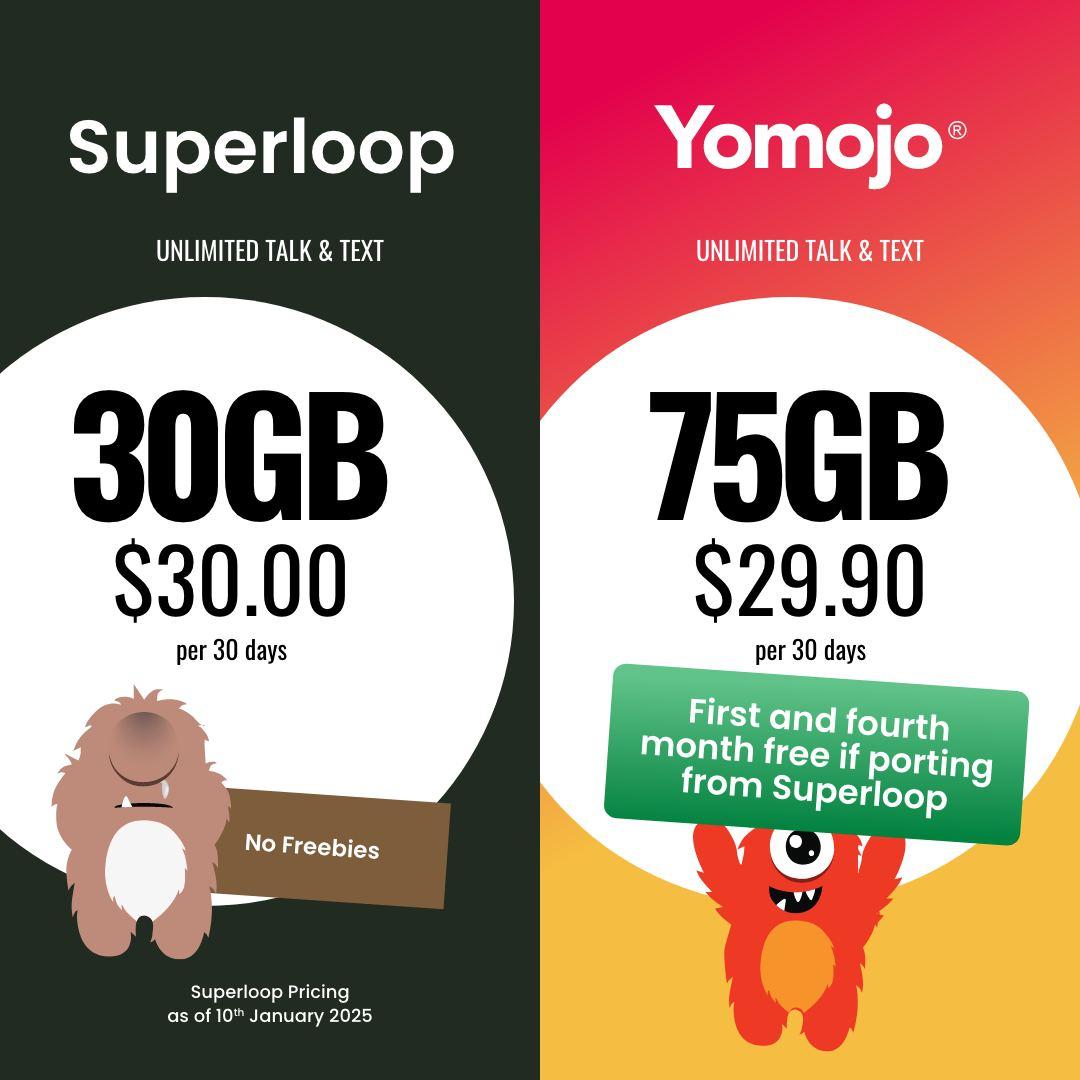 Images Yomojo