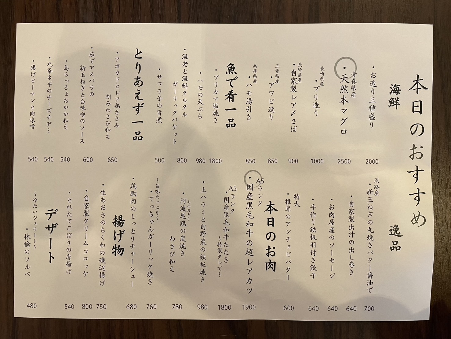Images 美味いもん酒場　津野屋