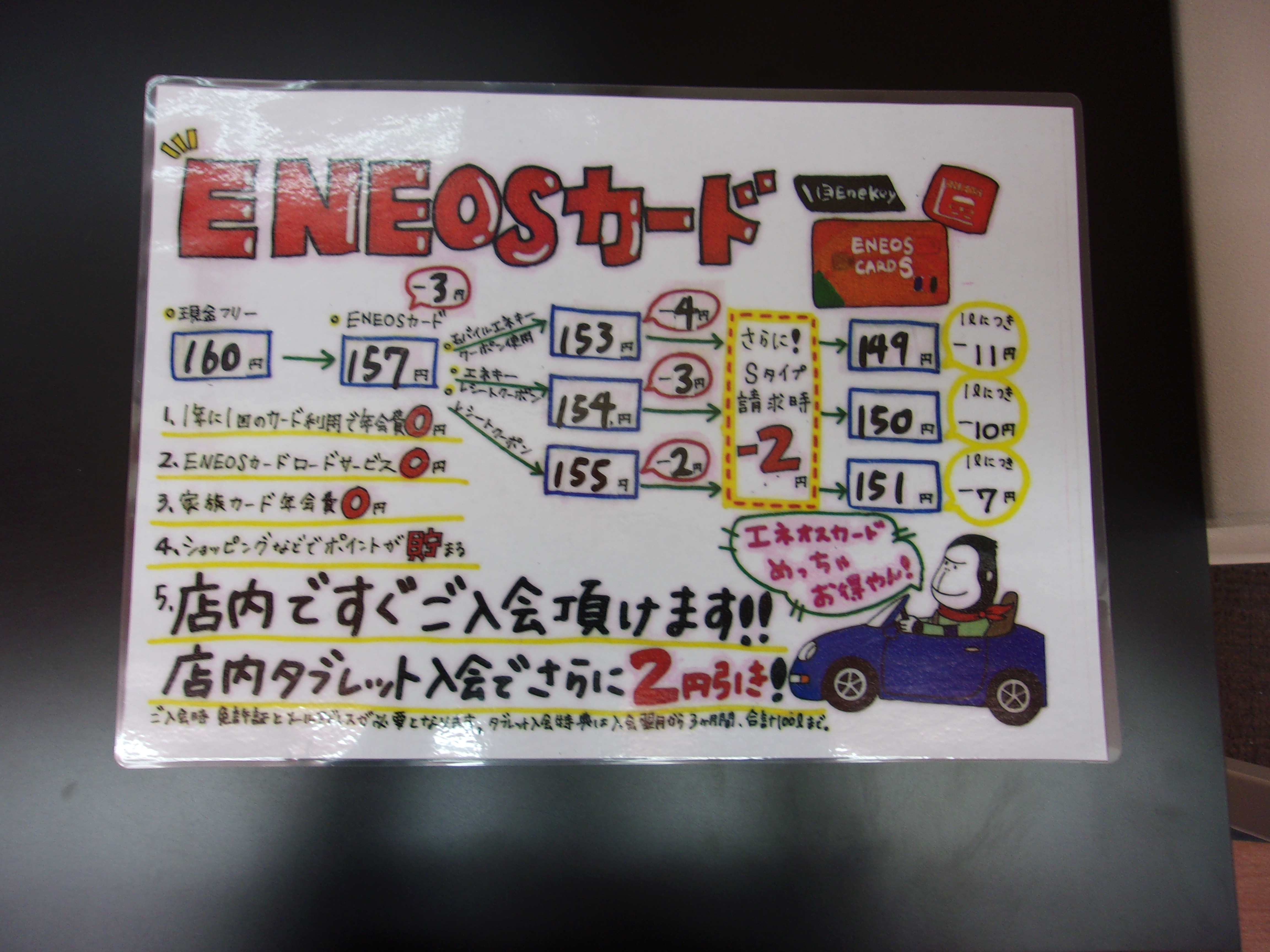 Images ENEOS Dr.Driveセルフ茨木インター店（ENEOSモビリニア）